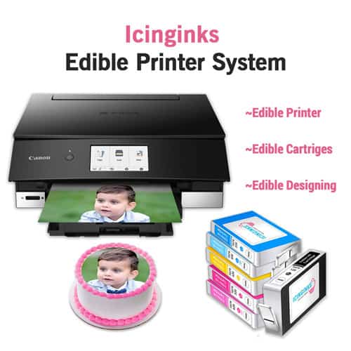 Icinginks Bundle System