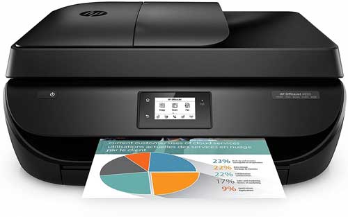 HP HP4650-RB-AMZ Office Jet All-in-One Photo Printer